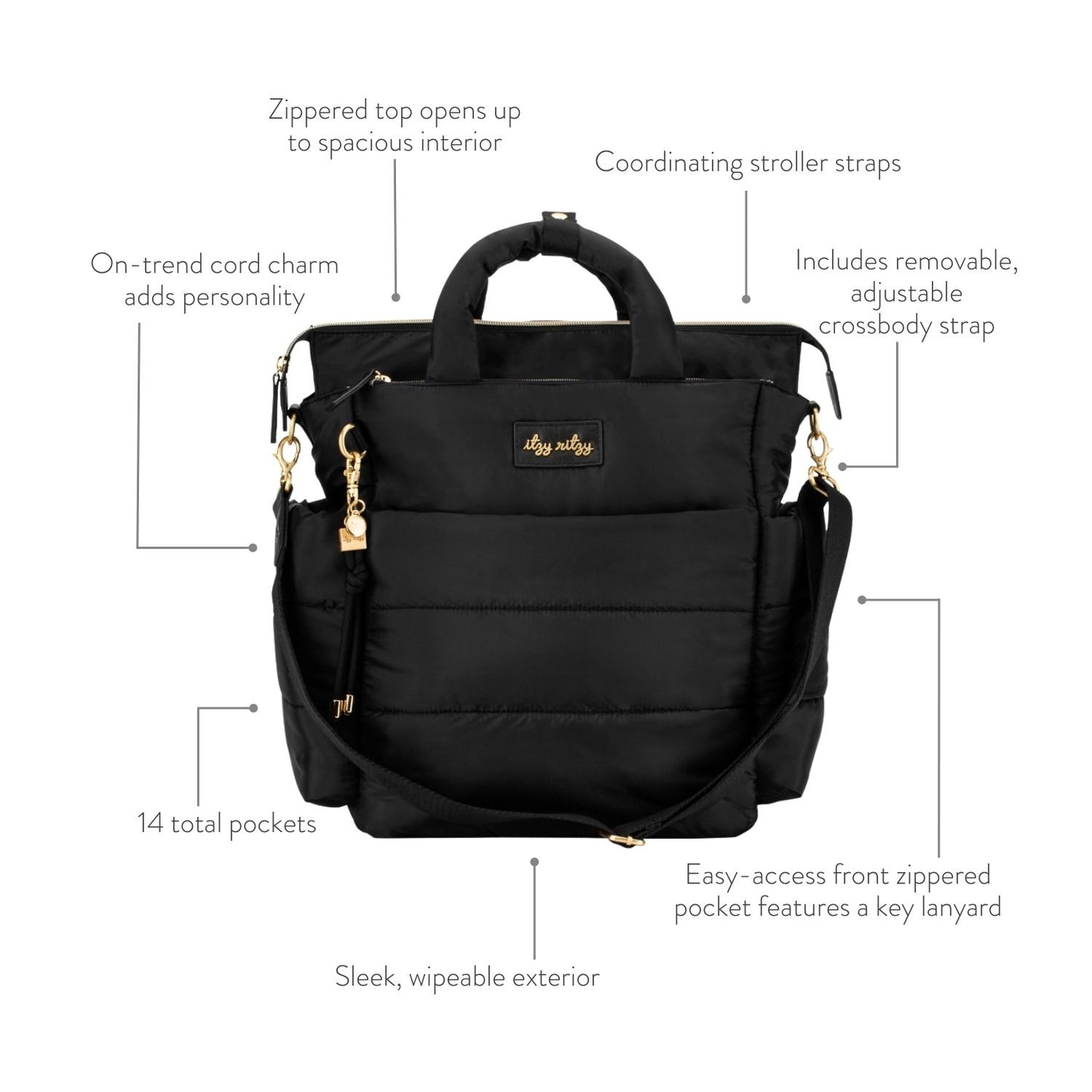 Dream Convertible Backpack Diaper Bag Midnight